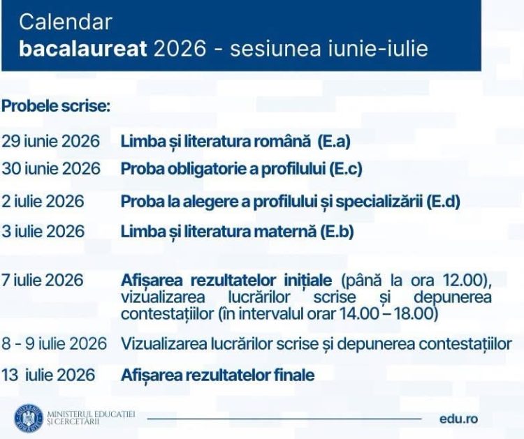 Primarul orașului Titu, Laurențiu Costache, mesaj de încurajare pentru absolvenții care susțin Bacalaureatul: „Întreaga comunitate vă este alături!”