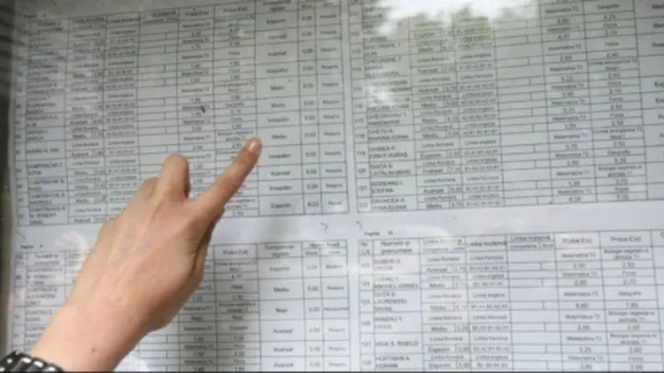 Rezultatele EXAMENULUI NAȚIONAL DE BACALAUREAT, sesiunea iunie – iulie 2026 (înainte de contestații)