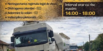 „ATENȚIE LA DN7!” – POLIȚIȘTII RUTIERI, ÎN ACȚIUNE PENTRU CREȘTEREA SIGURANȚEI RUTIERE