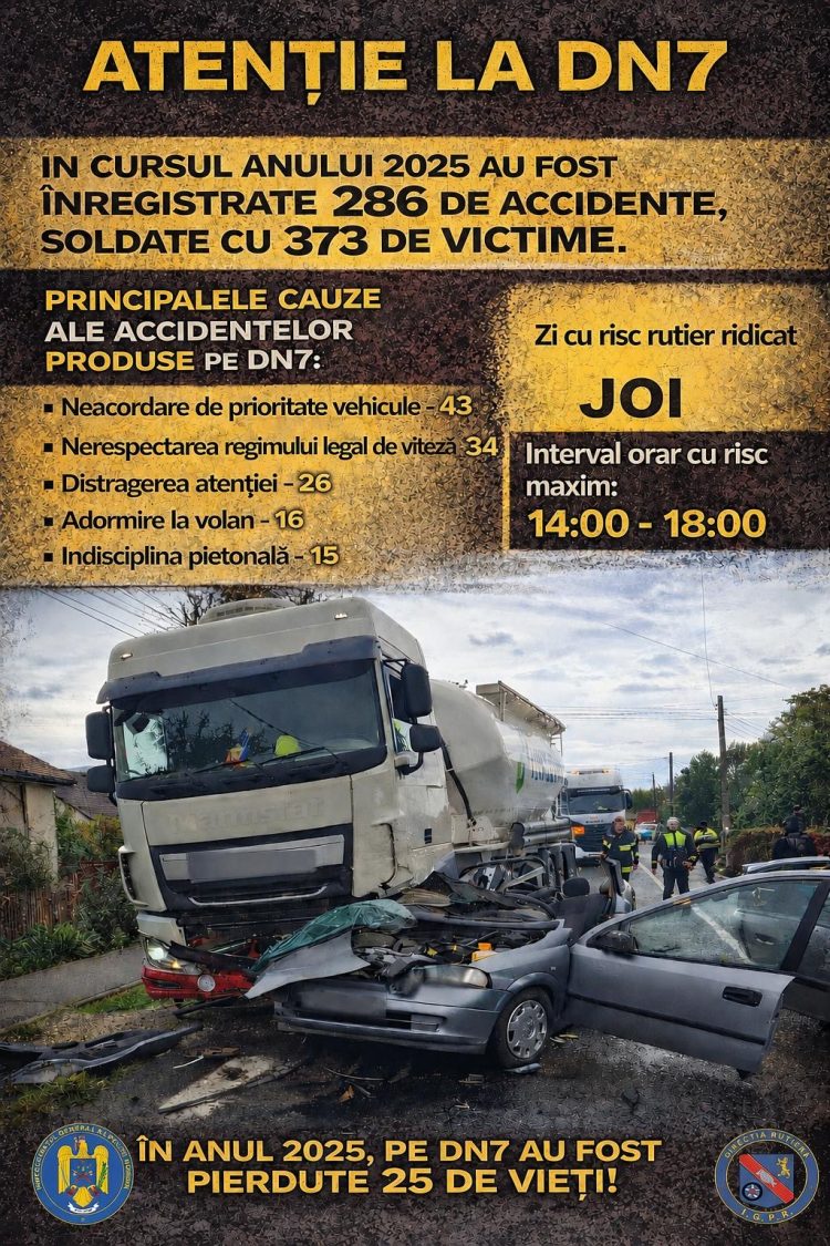 „ATENȚIE LA DN7!” – POLIȚIȘTII RUTIERI, ÎN ACȚIUNE PENTRU CREȘTEREA SIGURANȚEI RUTIERE
