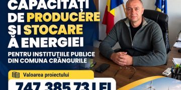 Investiție de peste 747.000 de lei în energia verde la Crângurile. Instituțiile publice vor produce energie pentru autoconsum