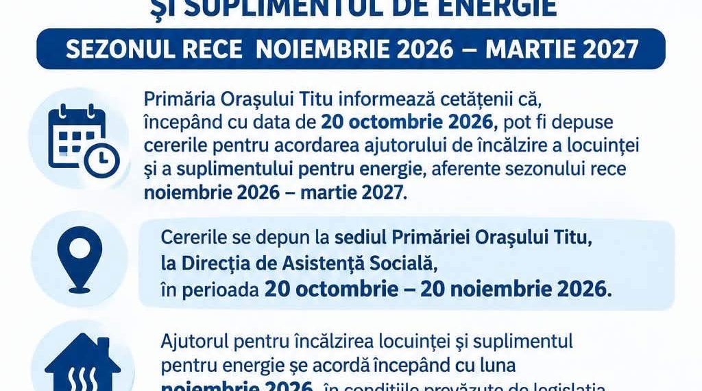 Locuitorii orașului Titu pot solicita ajutorul pentru încălzirea locuinței și suplimentul pentru energie din 20 octombrie