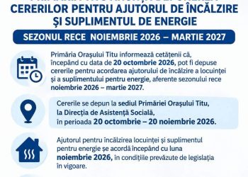 Locuitorii orașului Titu pot solicita ajutorul pentru încălzirea locuinței și suplimentul pentru energie din 20 octombrie