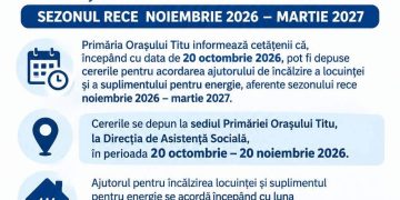 Locuitorii orașului Titu pot solicita ajutorul pentru încălzirea locuinței și suplimentul pentru energie din 20 octombrie